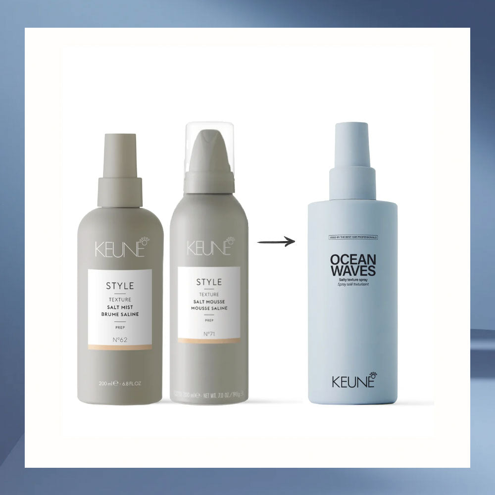 Keune - Ocean Waves, 200ml - The Panic Room