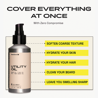 Beardbrand - Beard Oil, Old Money - The Panic Room