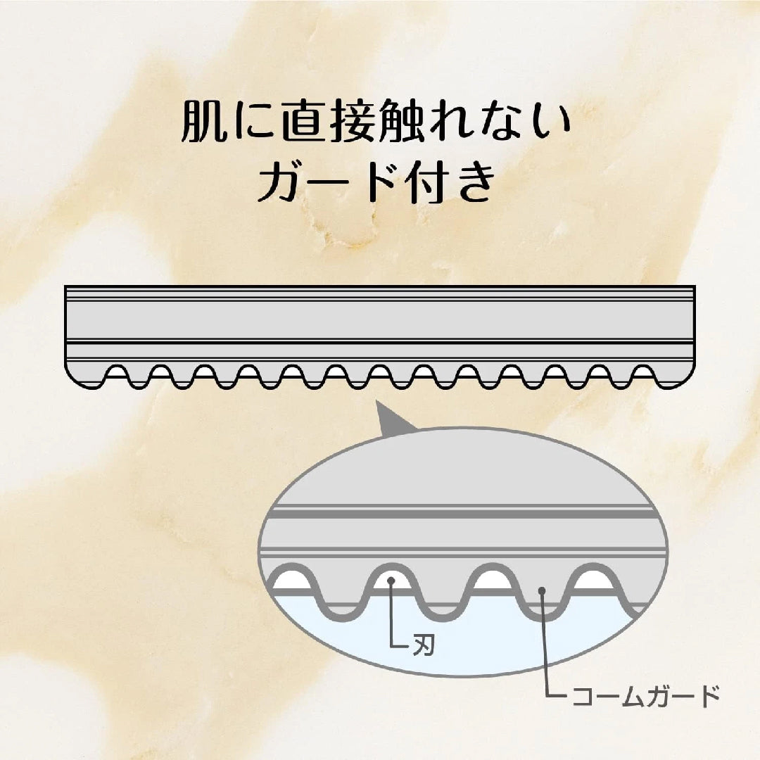Feather - Styling Razor - The Panic Room