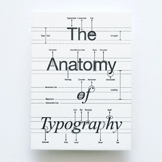 Hrvst.Store - Anatomy Of Typography Postcard, A6, Letterpress