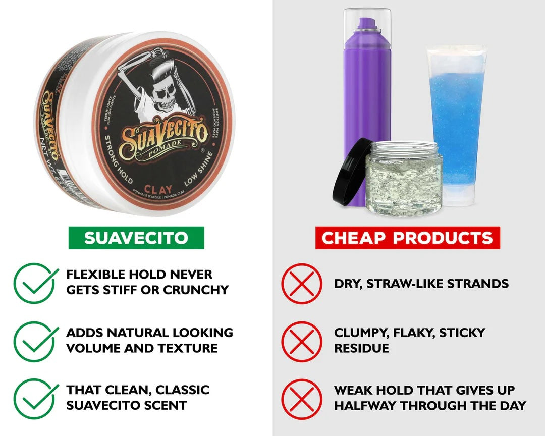 Suavecito - Firme Clay Pomade, 65g - The Panic Room