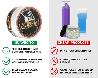 Suavecito - Firme Clay Pomade, 65g - The Panic Room