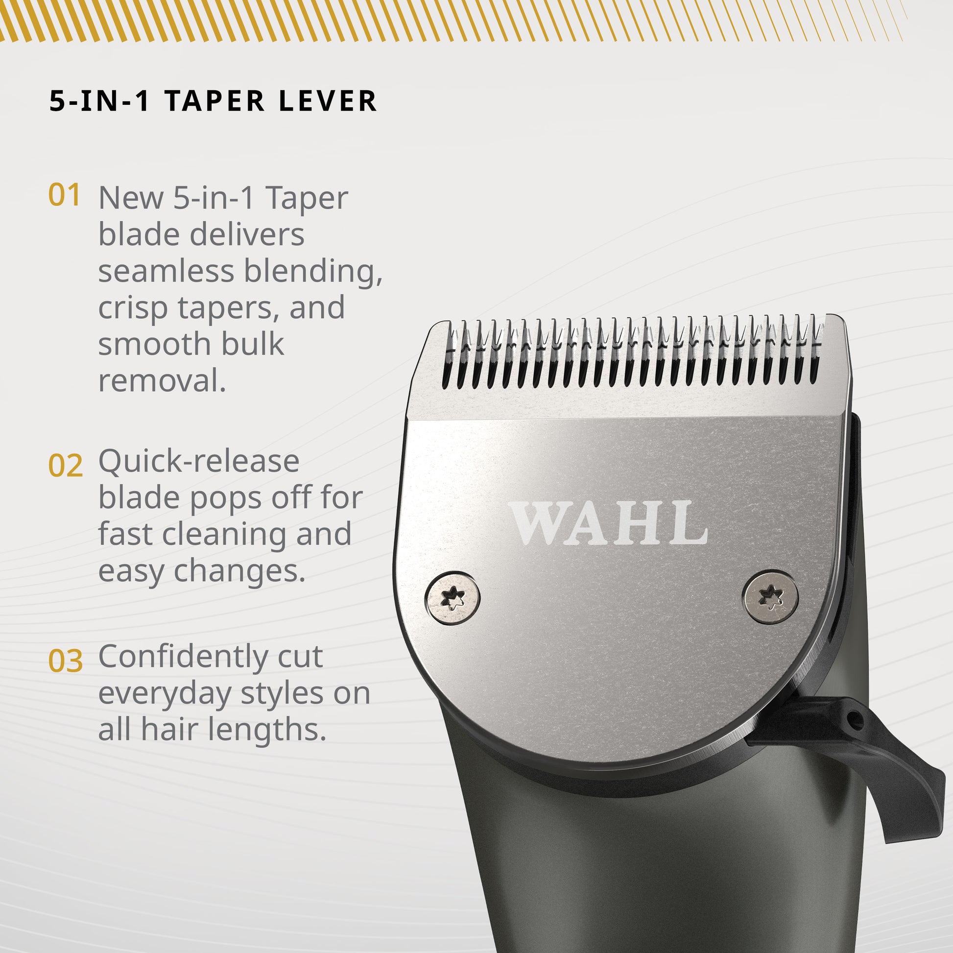 Wahl - Artiva - The Panic Room