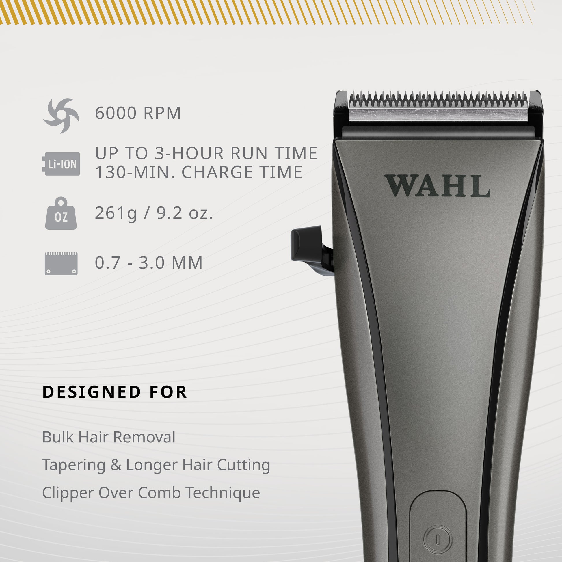 Wahl - Artiva - The Panic Room