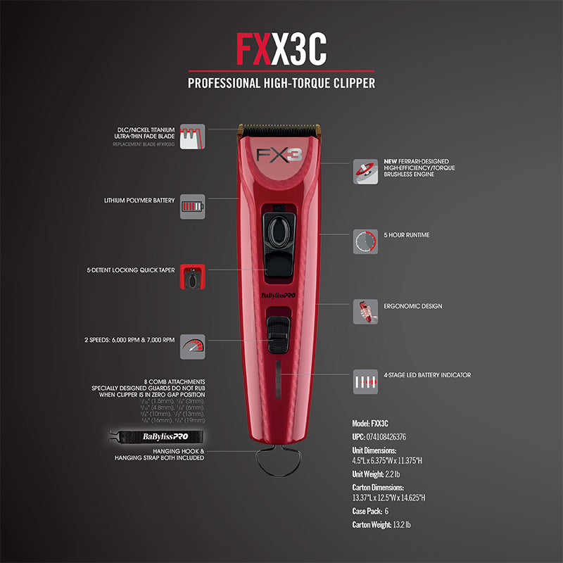 BaByliss PRO - FX3, High Torque Clipper - The Panic Room